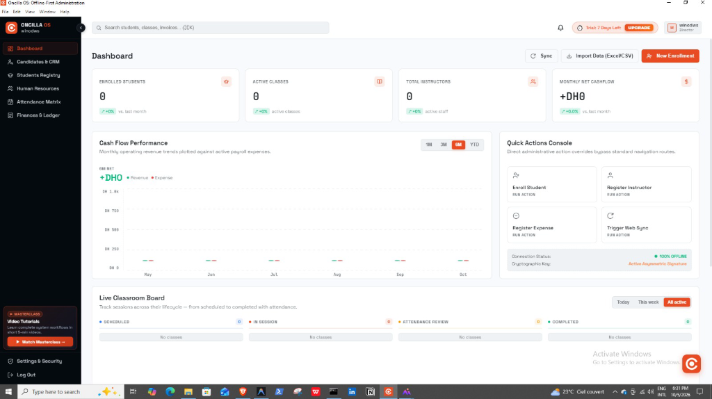 Oncilla OS Dashboard running